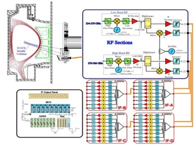 FRCECE_overview